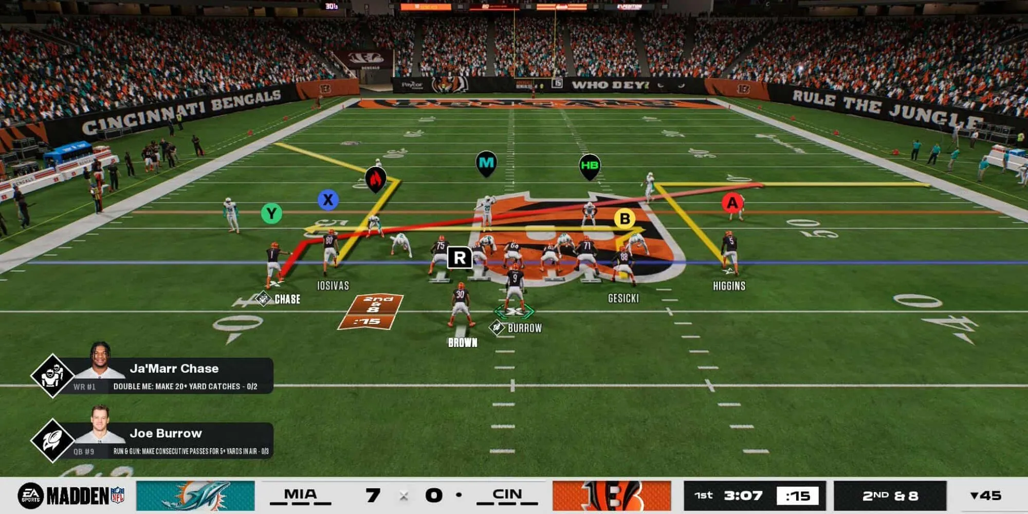 Đội hình Cincinnati Bengals trong Madden NFL 26, khi người chơi vẫn hy vọng vào tiềm năng của game