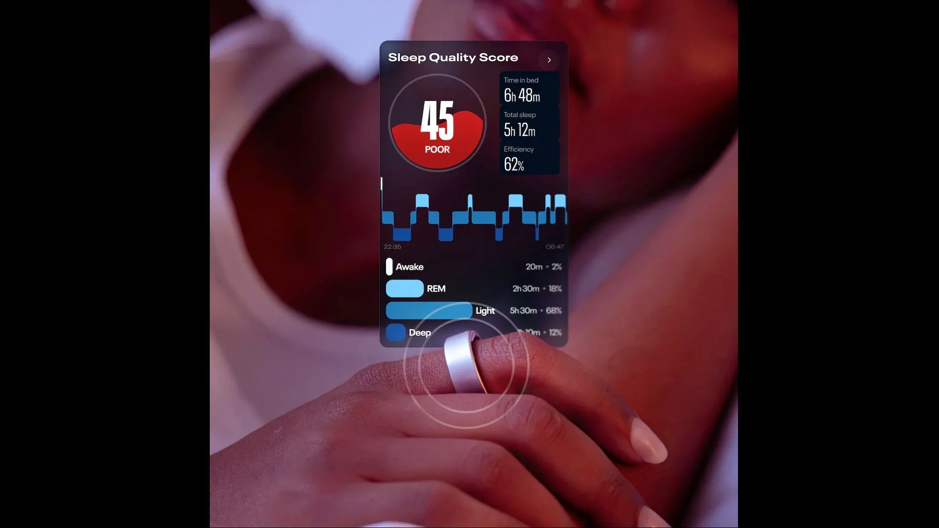 Ảnh quảng bá Reebok Smart Ring kèm tính năng theo dõi giấc ngủ và sức khỏe