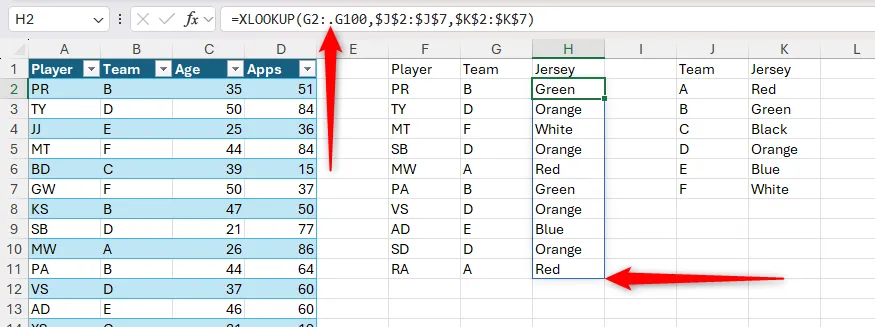 Dấu chấm trim ref operator cắt bớt phần thừa của mảng, giúp bảng thống kê đội ngũ gọn hơn.
