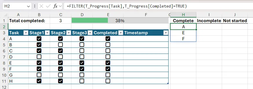 Hàm FILTER được dùng để liệt kê các task dựa trên trạng thái checkbox trong bảng Excel