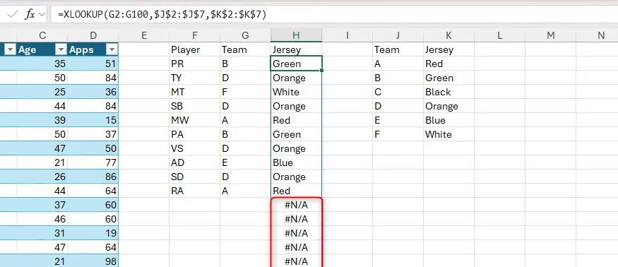 XLOOKUP trả về #N/A ở phần không có giá trị lookup, thường thấy khi vùng tham chiếu quá dài.